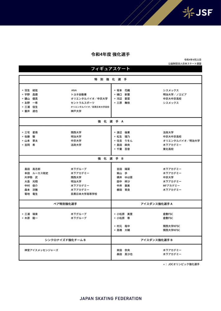 拉齐奥中场贝西诺在Instagram上发文，澄清了自己被拉齐奥排除出比赛大名单的情况。